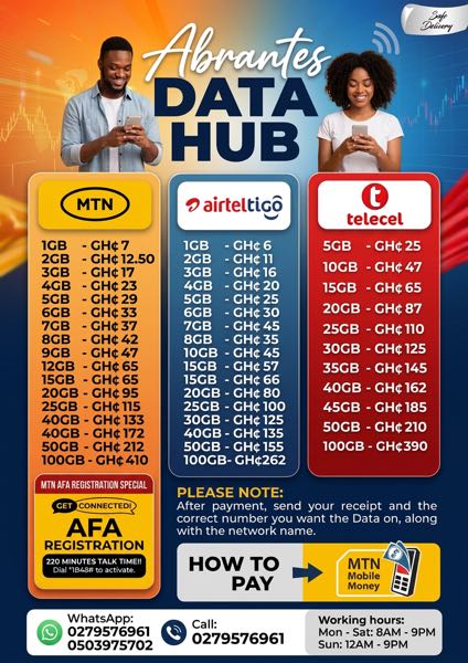 Cheap & Fast Internet Data Bundles - All Networks