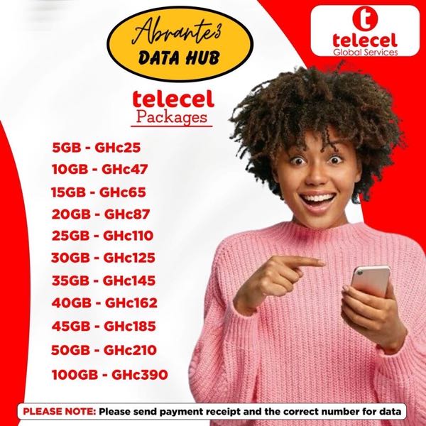 Cheap & Fast Internet Data Bundles - All Networks photo 2