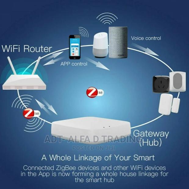 Zigbee Mini Hub/Gateway · Photo 4