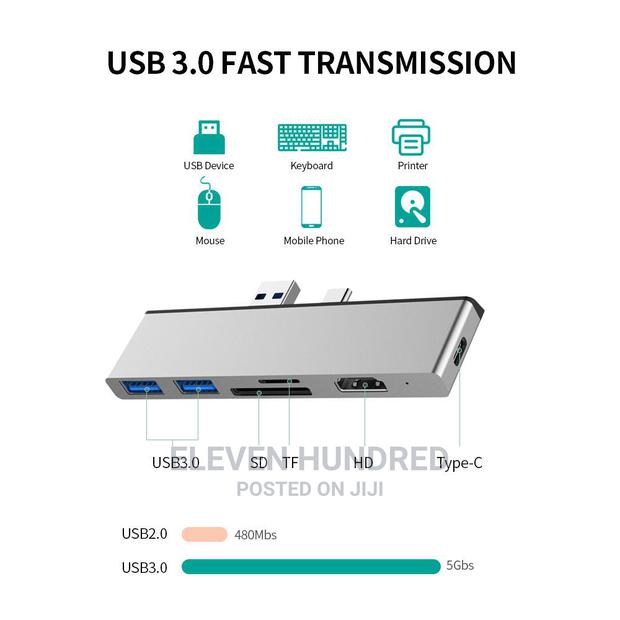 Surfacehub 6-in-1 Type-C Hub · Photo 3
