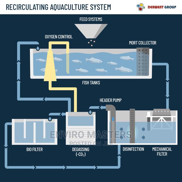 Wastewater Treatment Systems · Photo 1