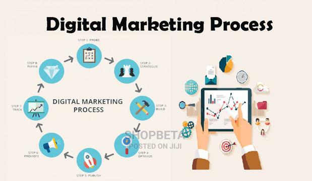 Websites ,Applications & Digital Marketing · Photo 2