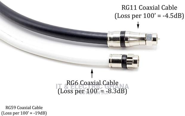 Belden Rg11 Compression Connector · Photo 3