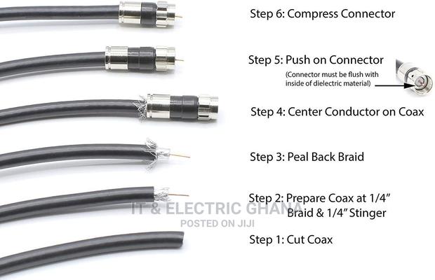Belden Rg11 Compression Connector · Photo 4