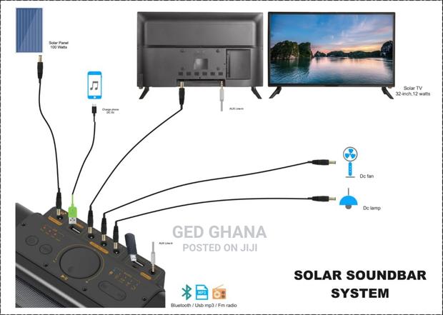 Small Solar System photo 2