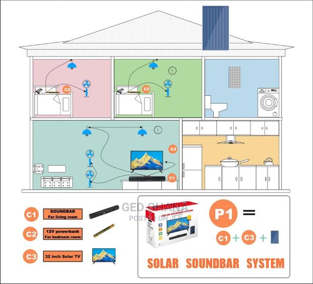 Portable Solar Home System photo 2