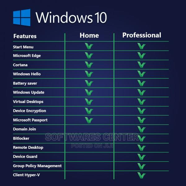 Windows 10 Pro Activation Key (32/64 BIT) 1PC photo 2