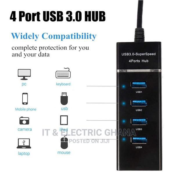 Type C 4 Port USB Hub photo 2