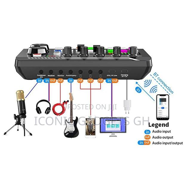Portable ALL-IN-ONE Podcast Production Mixer Console Set photo 2