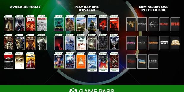 Xbox Game Pass Ultimate ( 12 Months) photo 4