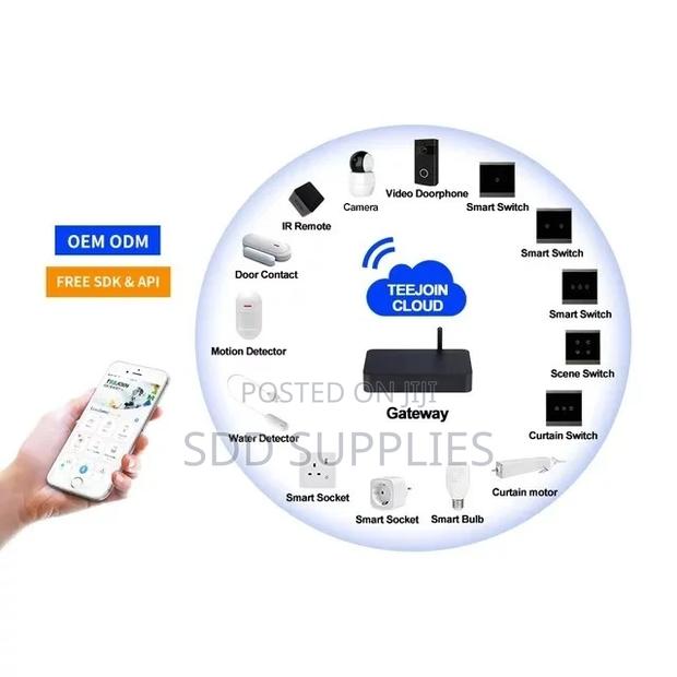 Complete Smart Home Automation · Photo 3