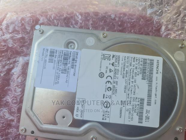 1tb Desktop Drives Tried and Tested