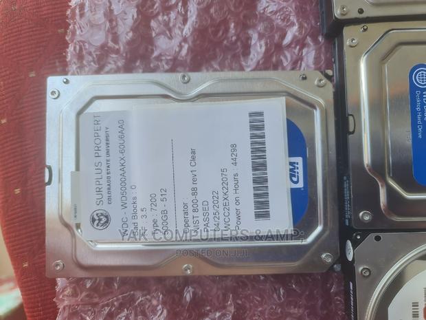 1tb Desktop Drives Tried and Tested