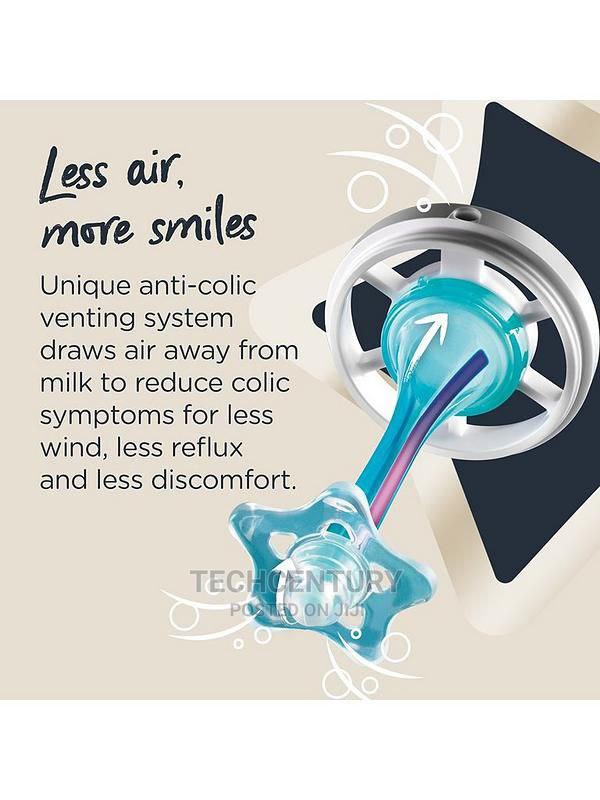 Tommee Tippee Advanced Anti-Colic Newborn Baby Bottle Kit photo 6