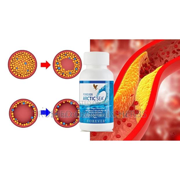 Solution for Blood Pressure, Cholesterol, Sugar Level Fats · Photo 2