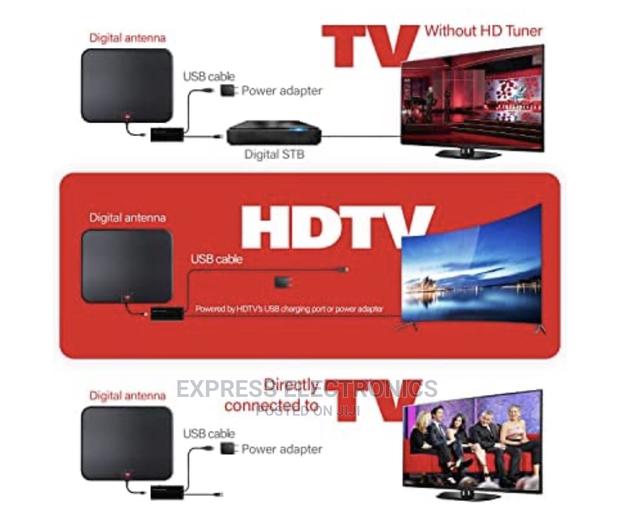 Amplified Digital TV Antenna Long 250 Miles Range-Support · Photo 2