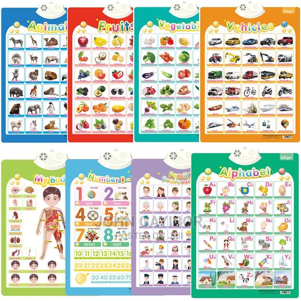 Kids / Children Audio or Talking Posters or Charts · Photo 4