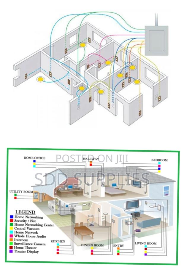 Electrical Wiring and Installation · Photo 2