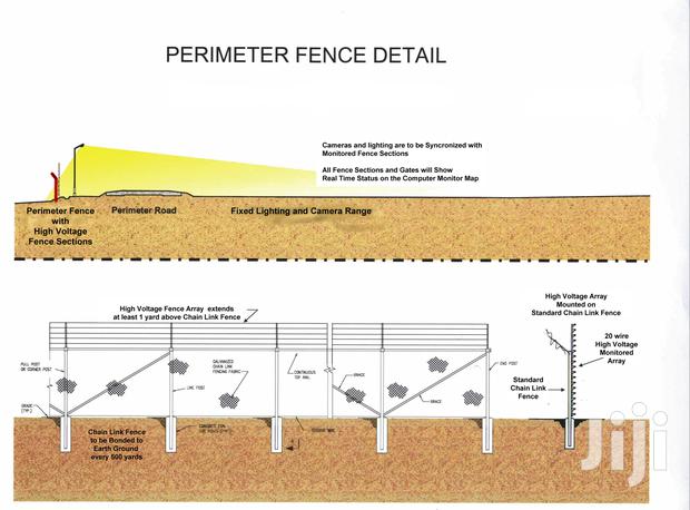 Electric Fence Perimeter Security Alarm Solutions photo 11