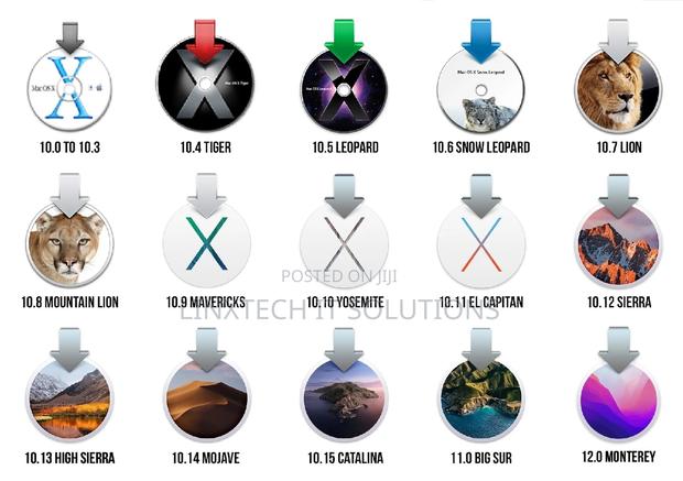 Mac Os Installation And Troubleshooting · Photo 2