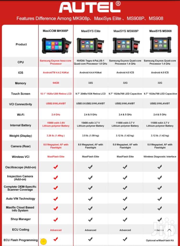 Autel Maxicom Pro MK908P photo 5