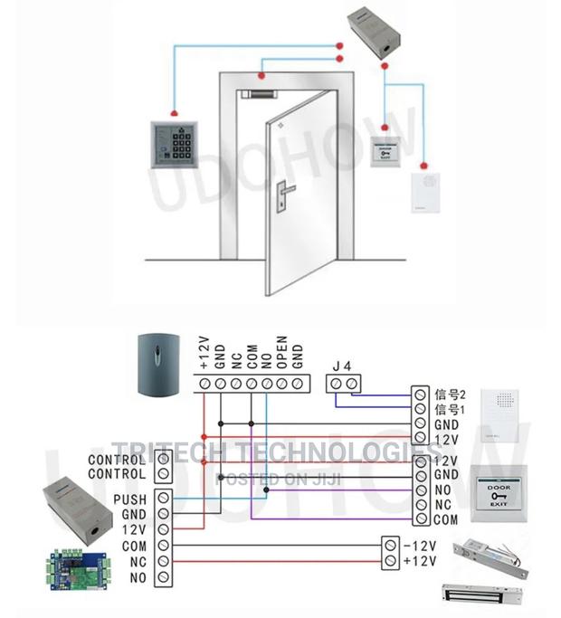 Zkteco Exit Button, Push Button