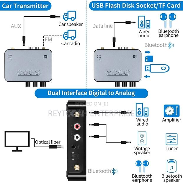 Bluetooth NFC M9 Pro (Inbuilt Fm Radio) photo 6