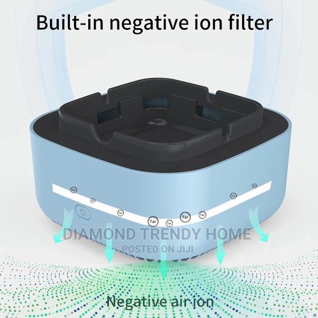 Air Purifier Ash Tray With Aroma Therapy. photo 4