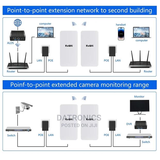 Outdoor Wireless Router photo 2