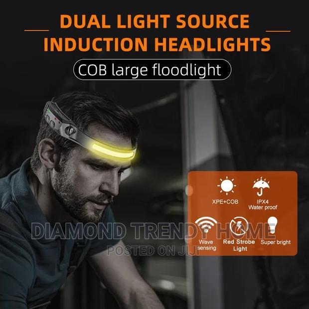Rechargeable Head LED Light