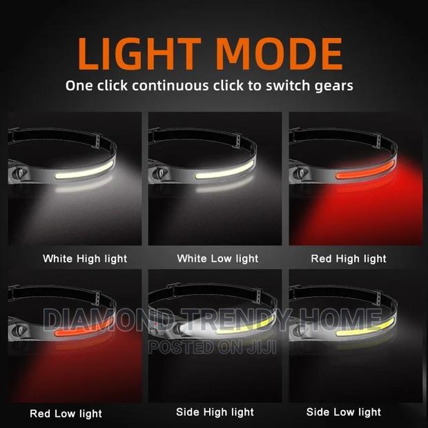 Rechargeable Head LED Light photo 3