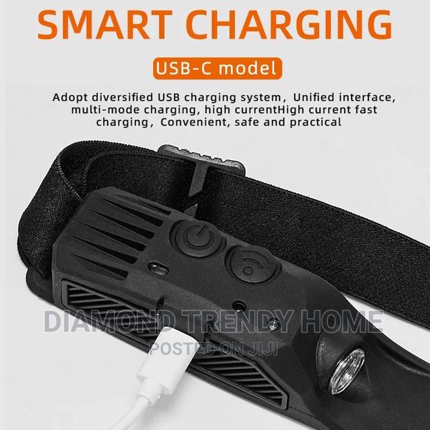 Rechargeable Head LED Light photo 4