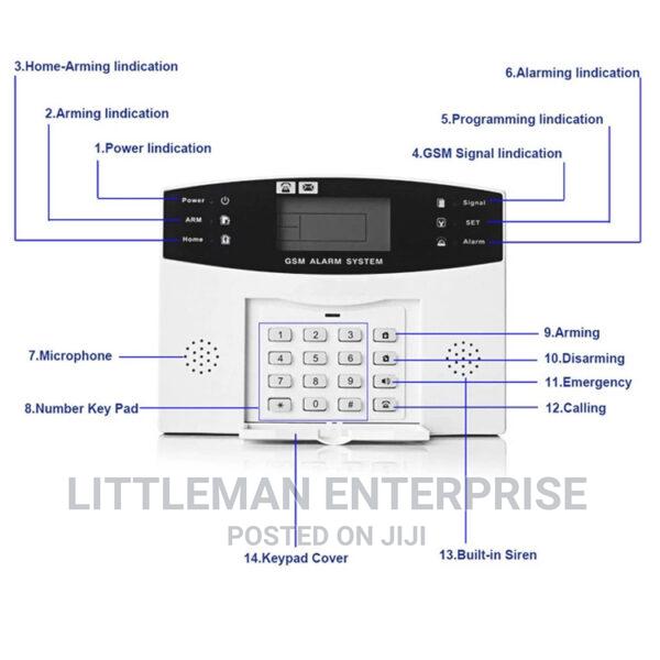 Home GSM Burglar Anti-theft Alarm System