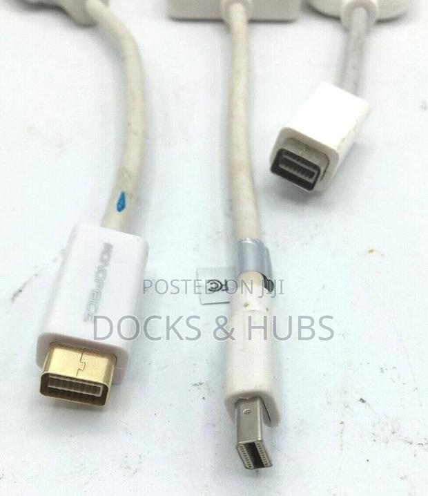 All Kinds of Adapter · Photo 4