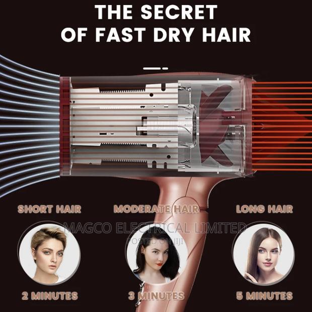 Foldable Hand Hair Dryer · Photo 4