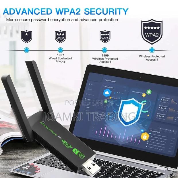 1300mps Wifi Adapter, 2.4g 5g Dual Band Wifi Network Adapter photo 5