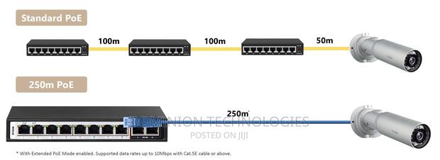 D-Link DES-F1010P-EB 10-Port 10100 Long Range Poe+ Surveilla · Photo 4