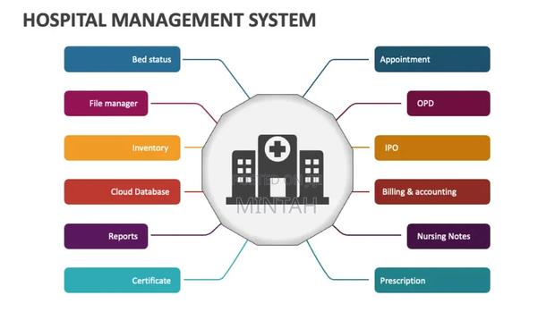 Hospital Management System · Photo 2