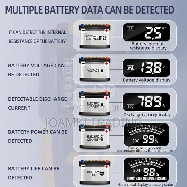Car Battery Tester 12V 24V, Battery System Analyser photo 2