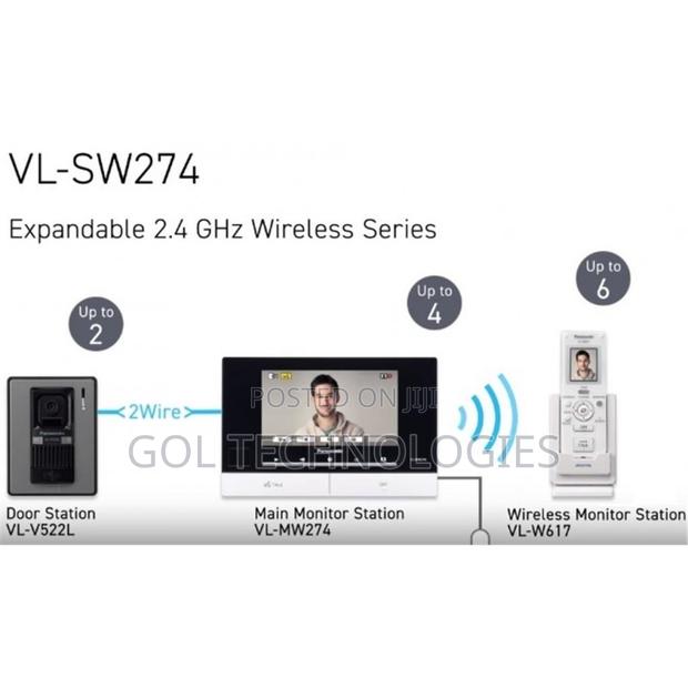 Panasonic Video Door Bell With Cordless Phone Vl-Sw272 · Photo 2