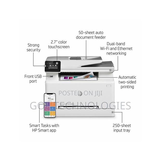 HP Laserjet Pro MFP M283fdw All in One Printer