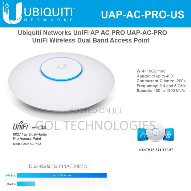 Unifi AC-PRO Dual Band