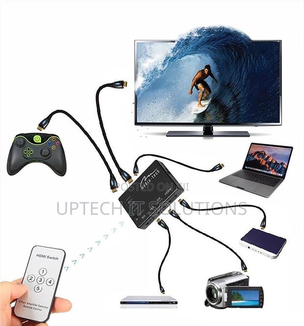 5 Input HDMI Switches · Photo 2