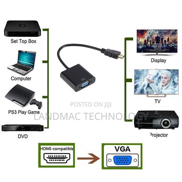 HDMI (HDTV) To VGA Adapter Analog Cable · Photo 2