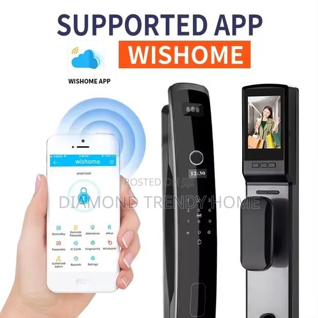 Smart Door Locks photo 4