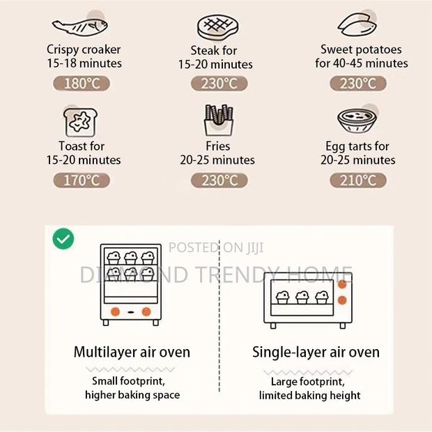 Silver Crest Smart Oven/ Air Fryer. photo 6