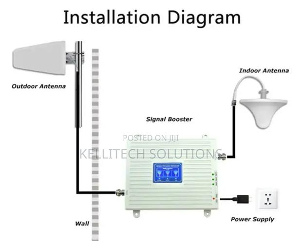 2G 3G 4G Triband Network Booster · Photo 4