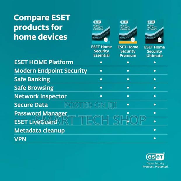 ESET Smart Security Premium 3 Device 1 Year Windows/Mac photo 5