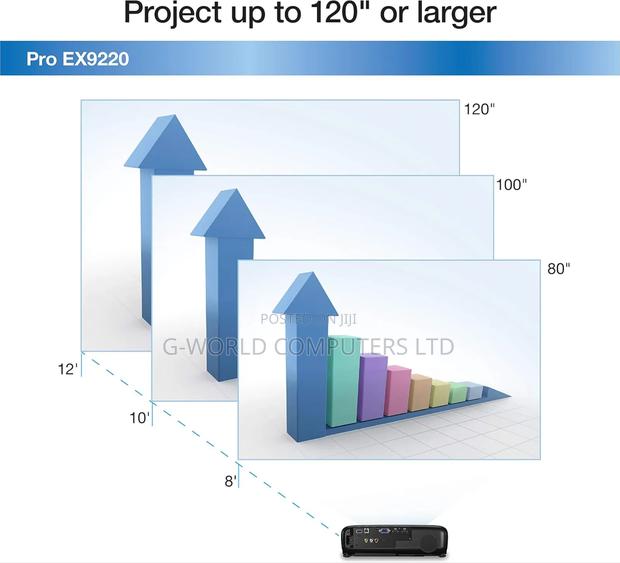 Epson Pro Ex9220 3600l Wuxga 1080p + Projector photo 5
