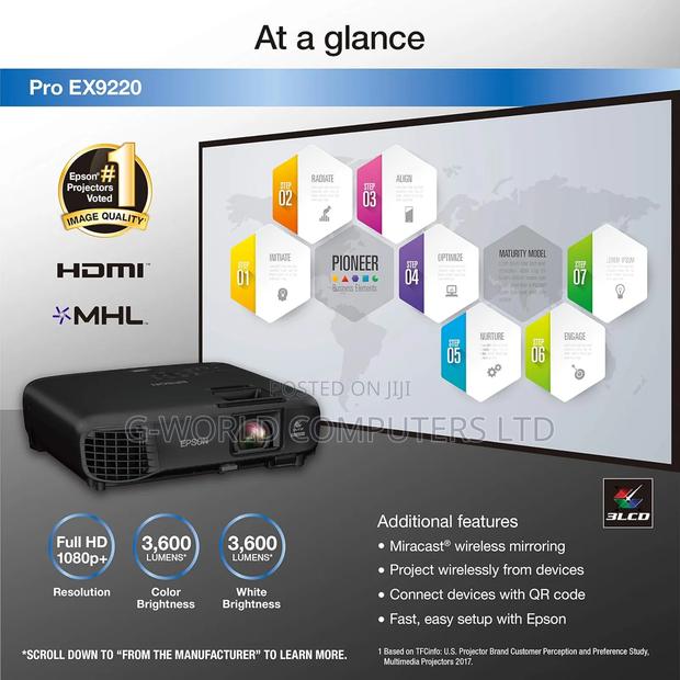 Epson Pro Ex9220 3600l Wuxga 1080p + Projector photo 3